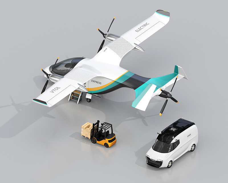 中国山东-青岛到英国跨境邮政空运