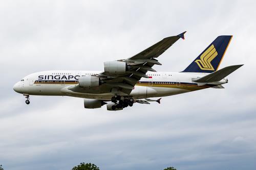 中国上海到俄罗斯跨境邮政空运