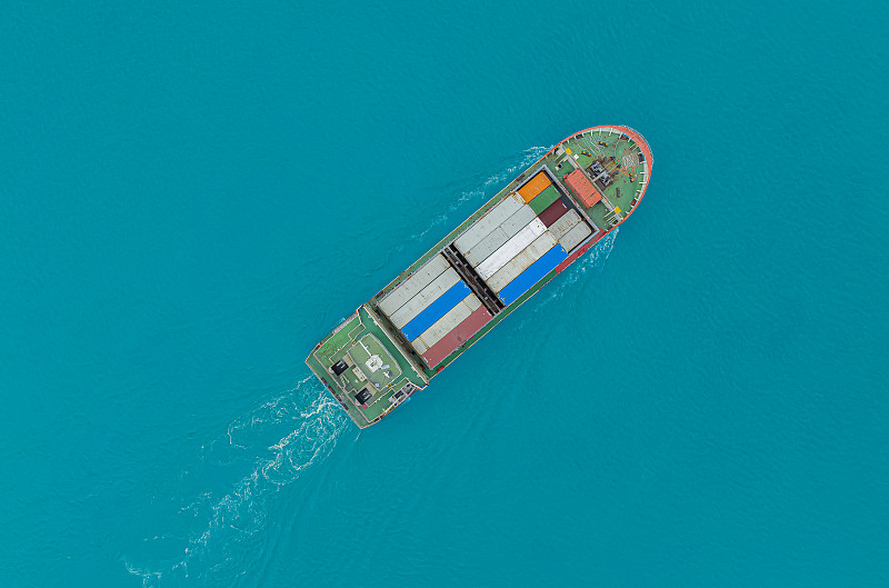 出口到阿联酋的物流方案