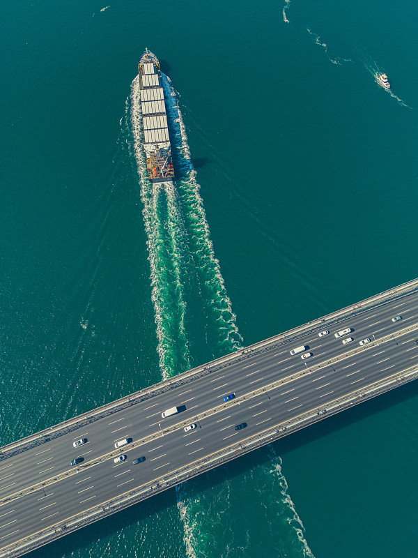 阿富汗物流方案