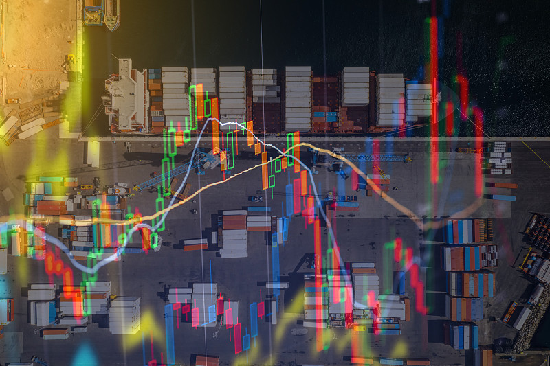 香港国际空运到美国的运费是如何计算的？