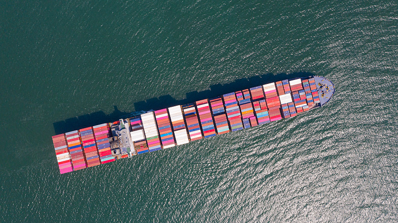 国际空运到美国需要AMS申报吗？申报流程是怎样的