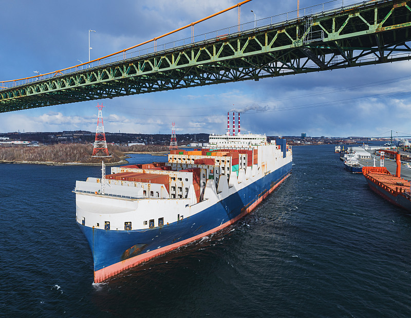 从中国空运货物到美国，不同机场时效有区别吗