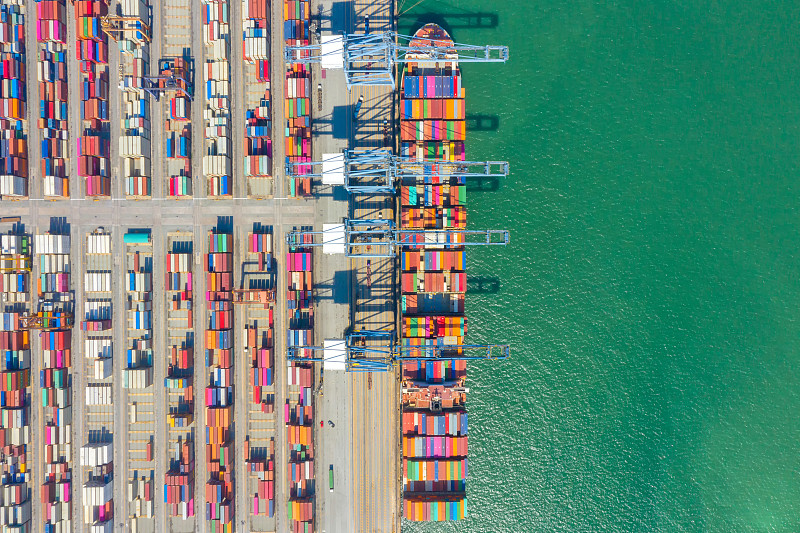 航空运输美国,美国航空运输占比